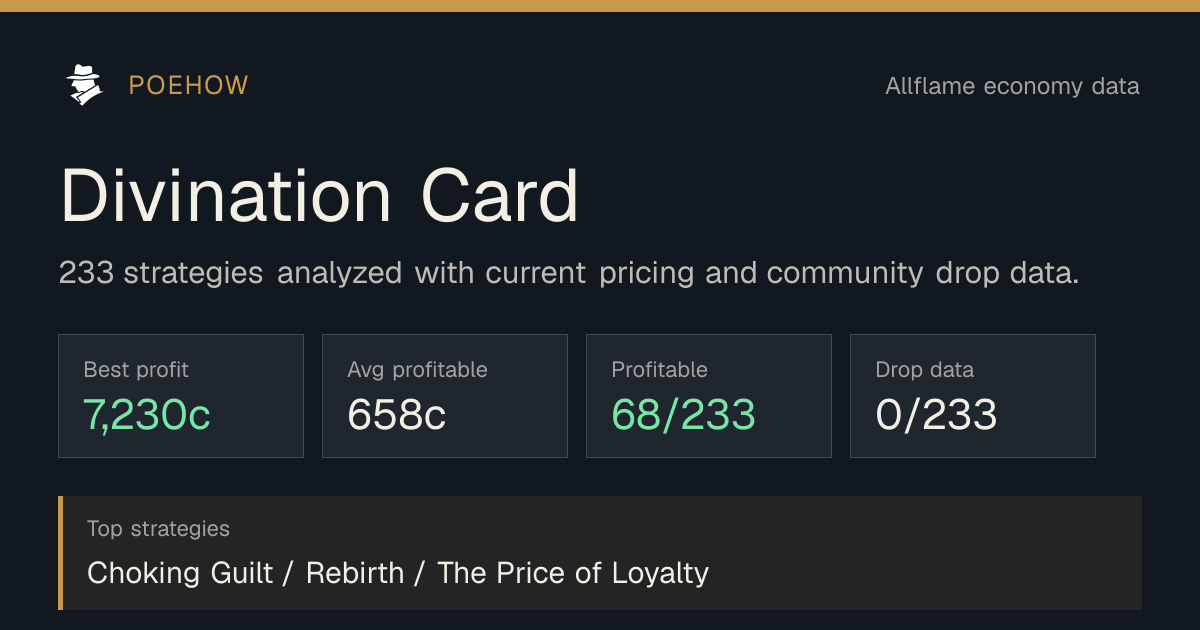 Divination Card Strategies - Profit Analysis | PoeHow