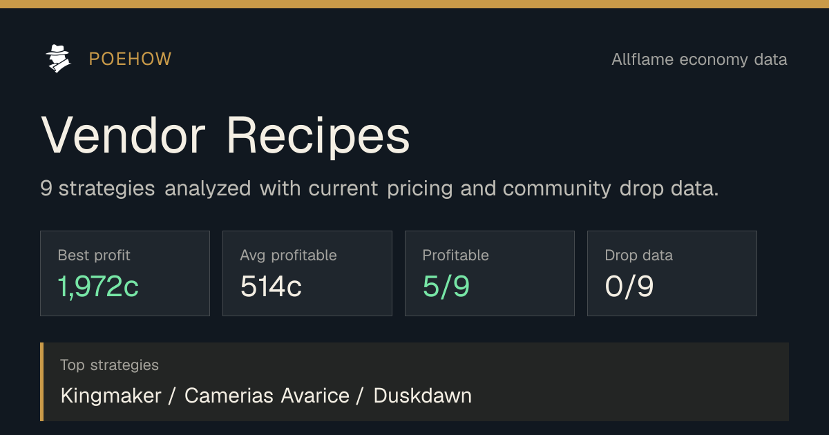 Vendor Recipes Strategies - Profit Analysis | PoeHow